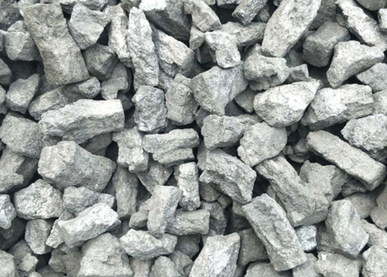 Gematigd van de de Gieterijrang van de Deeltjes Harde Cokes Mineraal Snel de Absorptietarief
