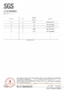 China Winlands limited certificaten